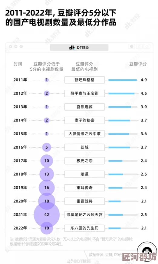 国产中文字幕一区近日被曝出将推出全新影视作品，网友们纷纷期待这波新剧能否打破收视纪录，引发热议和讨论