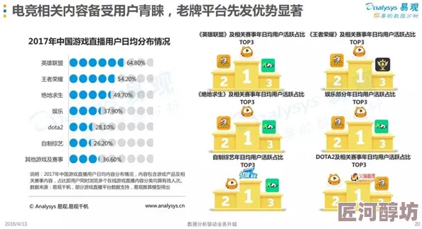 视频一区厕所一区二区三区内容丰富多样，满足不同观众需求