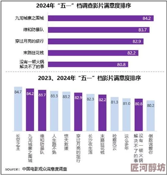 视频一区厕所一区二区三区内容丰富多样，满足不同观众需求