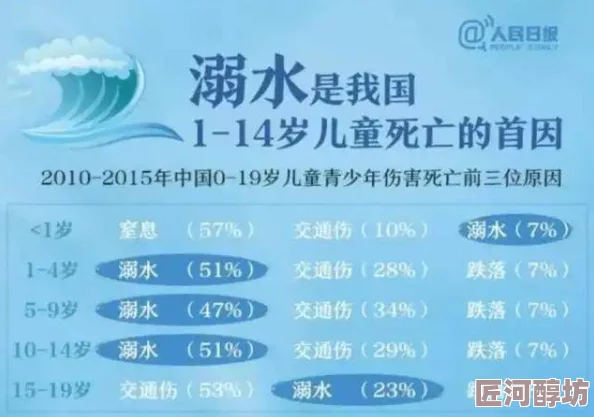 12至16末成年毛片青少年健康成长指南：如何在网络世界中保护自己并获得正能量的支持