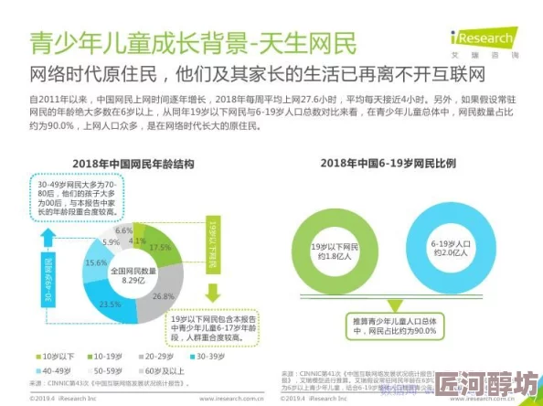 12至16末成年毛片青少年健康成长指南：如何在网络世界中保护自己并获得正能量的支持