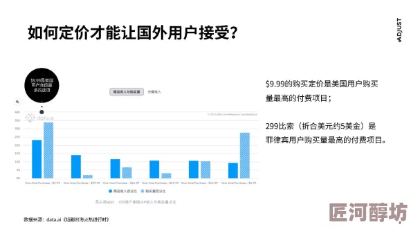 亚洲精品欧美精品一区二区最新进展消息：该平台近期推出多项新功能，旨在提升用户体验并扩大市场影响力