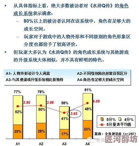 教师节将至，深度解析《水浒Q传》师徒系统：拜师收徒流程与出师条件全攻略