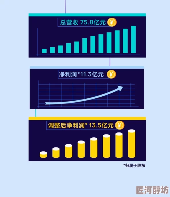 亚洲.欧美.在线视频引领全球流媒体趋势新兴平台崛起吸引大量用户关注与投资