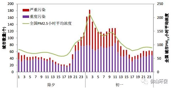 99xxxx开心最新研究表明全球气候变化加速海平面上升速度各国应采取紧急措施应对