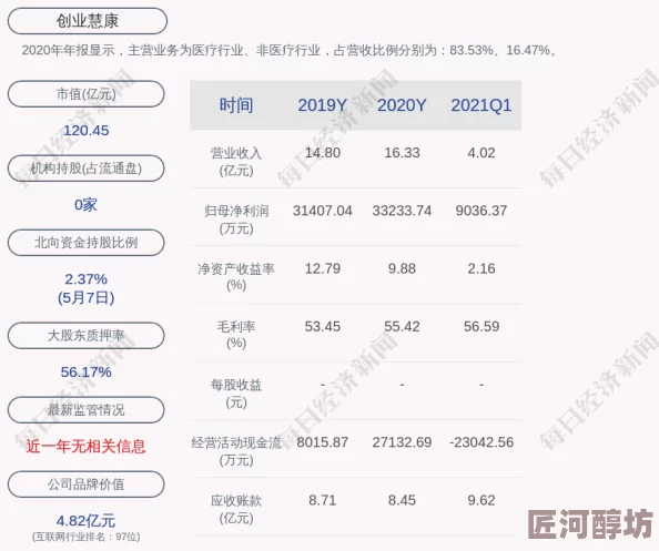 我的新婚妻子是同事原来是公司高层安排的暗箱操作