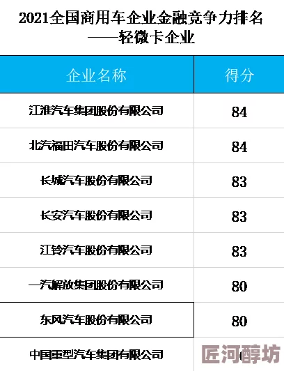 亚洲精品国产精品乱码不卡在不断创新中推动行业发展为更多人带来积极向上的生活方式和无限可能的未来