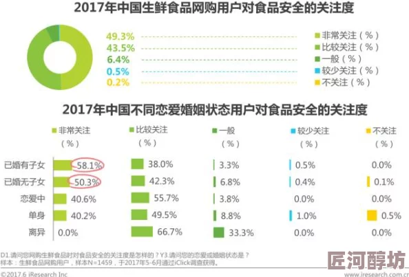 久久久久久亚洲精品最新研究显示其产品质量显著提升，用户满意度大幅提高