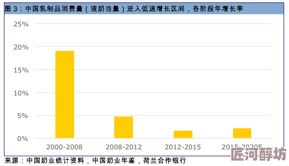 久久久久久亚洲精品最新研究显示其产品质量显著提升，用户满意度大幅提高