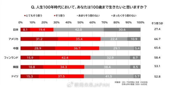 日本人xxxxxxxxx60指的是日本人在过去六十年间的生活方式和文化变迁的记录与分析