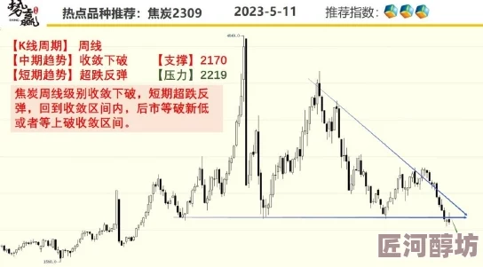 欧美性v视频播放此类内容可能涉及成人主题，需谨慎观看