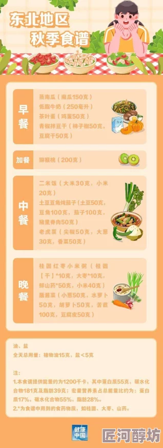 xxxxx 你懂的大食谱