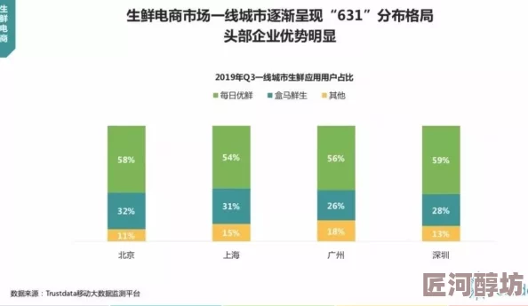 深度解析：天天酷跑中小肥羊与经典猴羊流组合的优劣势全面分析报告