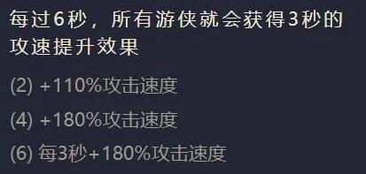 工程师极致攻速流：高效技能搭配与操作技巧深度分享指南