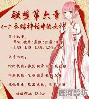 奇迹暖暖联盟6-5云端神话挑战，揭秘女神顶配攻略全解析