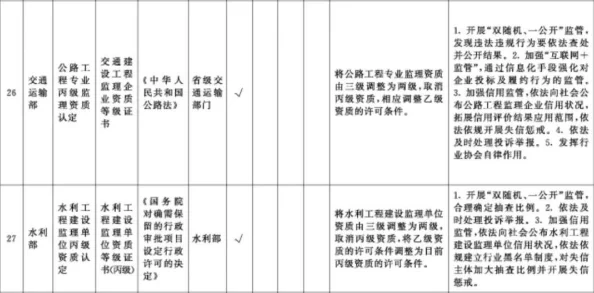 国产三级黄色疯狗警探