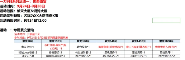 【最新公告】一剑灭天每日开服时间及新区开放详细时间表公布！