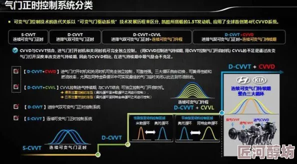 VXDEVIOS官方中文版功能介绍信仰