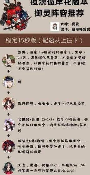 阴阳师新服攻略：60级速成秘籍大公开，主角御灵高效刷探索关卡技巧