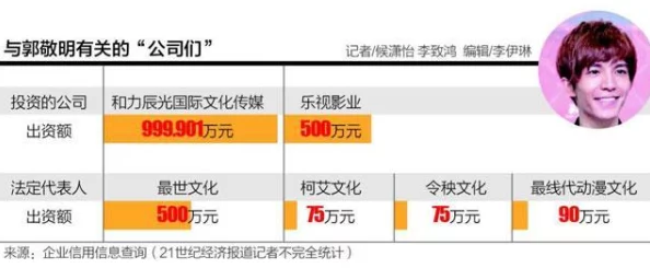 幻城手游全新排行榜系统上线：玩法分类详解及排名规则全面介绍