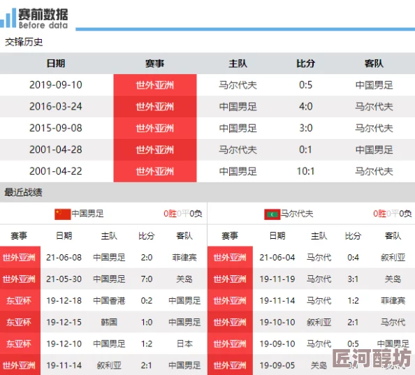 18分钟处破女好痛这可能是指在某个视频或直播的第18分钟时，涉及到女性初次性行为的痛苦描述