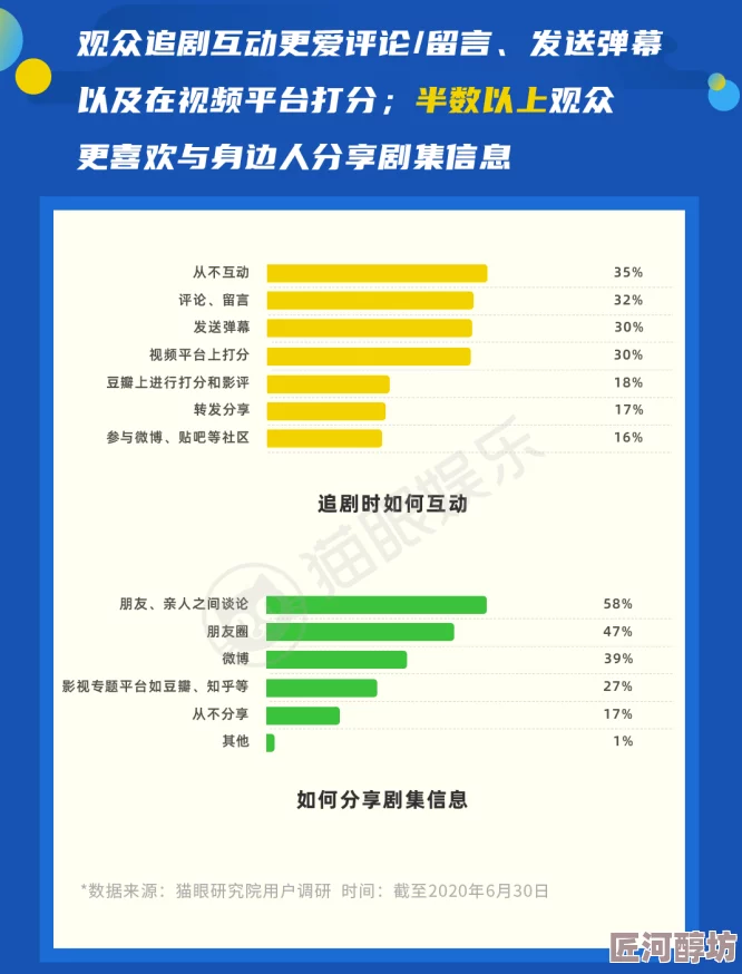 好吊视频一区二区三区提供多种类型的高质量视频内容满足不同观众需求