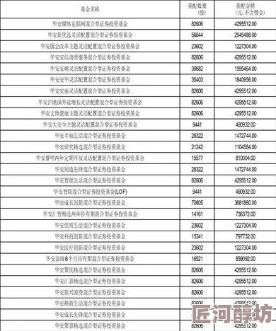 久久久久久人精品免费费看最新研究表明长期使用该网站可能影响睡眠质量