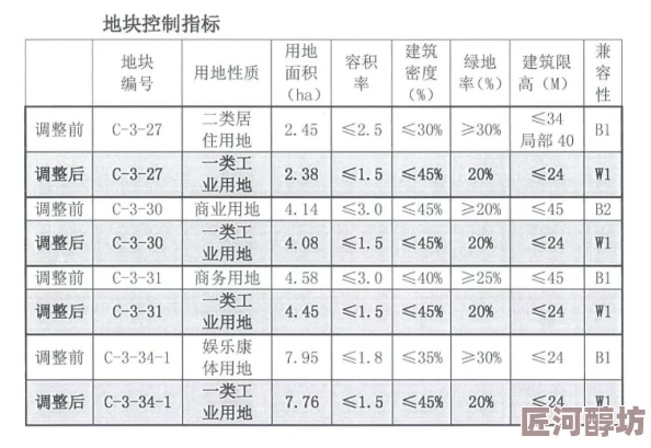 亚洲乱轮视频是指在亚洲地区拍摄的成人影片，此类影片通常涉及多人参与的性行为，内容可能包含各种情节和角色扮演