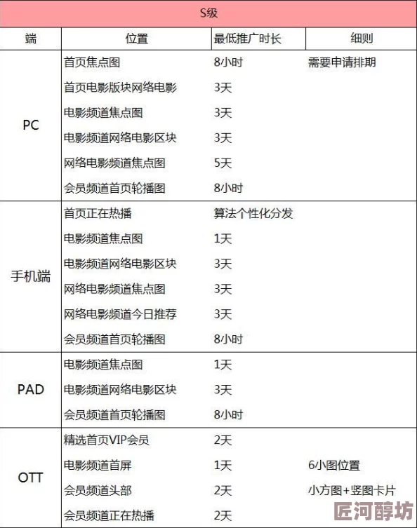 国家一级片是指在中国电影评级体系中获得最高荣誉的影片