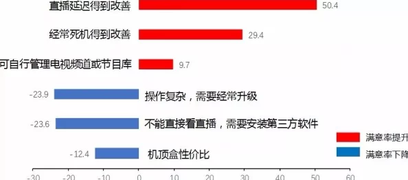 亚洲国产另类久久精品提供多样化内容满足不同观众需求