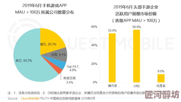 久久久精品免费提供丰富多样的高质量视频资源满足用户需求