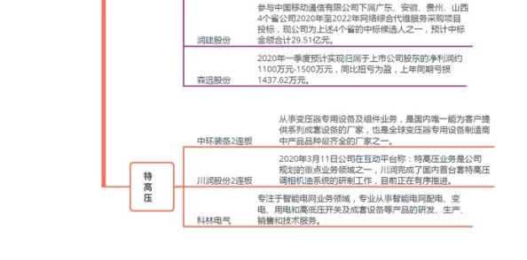 亚洲人与牲动交xxxxbbbb此标题涉及不当内容，建议谨慎处理或避免传播