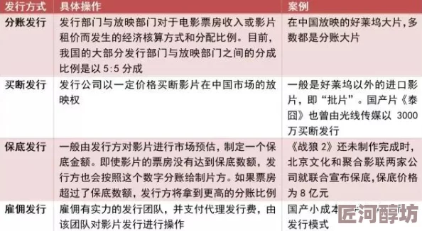 一级黄带片是指在中国大陆地区发行的电影分级制度中的最高级别影片，此类影片通常包含成人内容或暴力场面，适合18岁以上观众观看