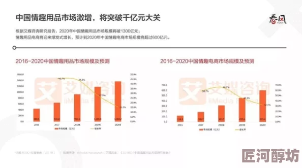 性做久久久久久网站提供成人内容的平台，需谨慎浏览以保护个人隐私和安全