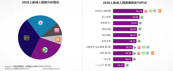 国产91区国内自制成人视频分享平台