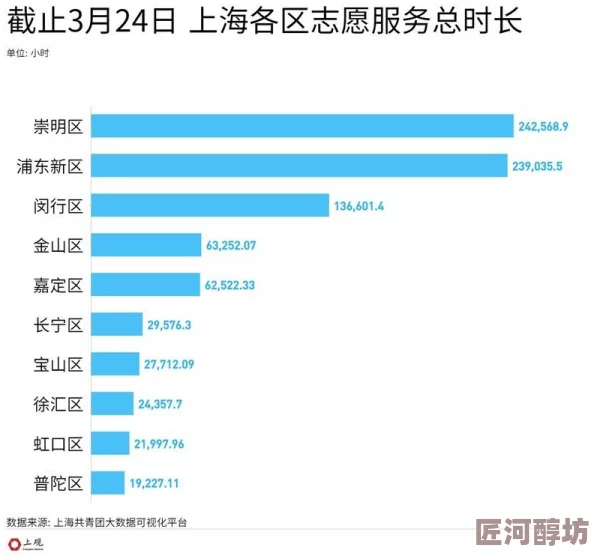 九幺免费-p8yit-vbcf3fed2这是一款提供多种服务的综合性应用平台