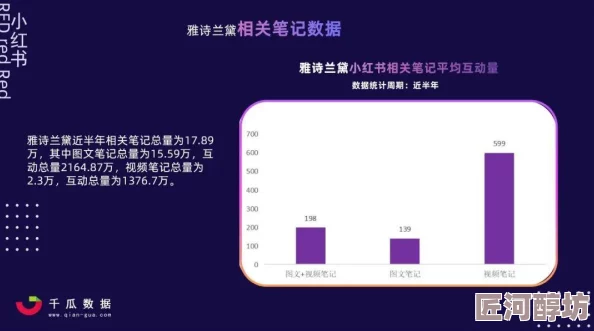 XXXXXL19Dvido发布日期该视频内容丰富多样，涵盖了多个领域的最新动态和趋势