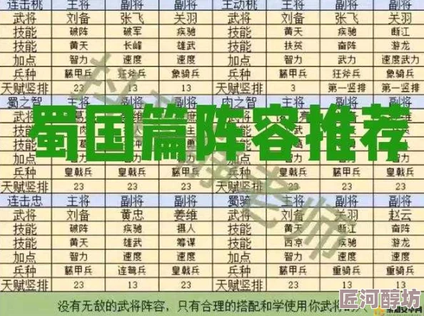 《三国群英传手游》全面解析：进阶丹高效获取途径与攻略介绍