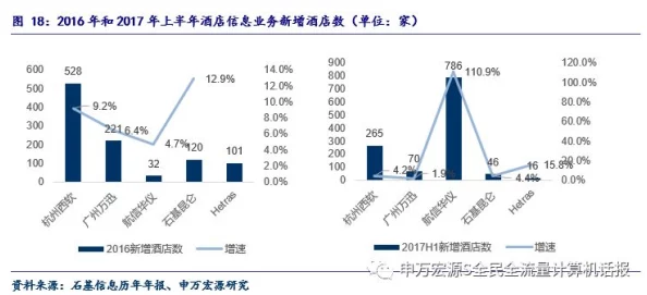 神仙道2024年度技能解析：无中生有与落井下石策略深度剖析