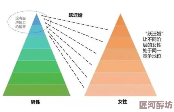 俩男操一女最新研究表明这种关系模式在某些文化中逐渐被接受并视为一种新型家庭结构