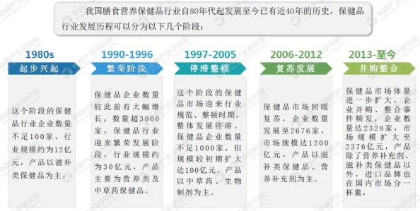 97精产国品一二三产区中国第一、二、三产业的精品展示区