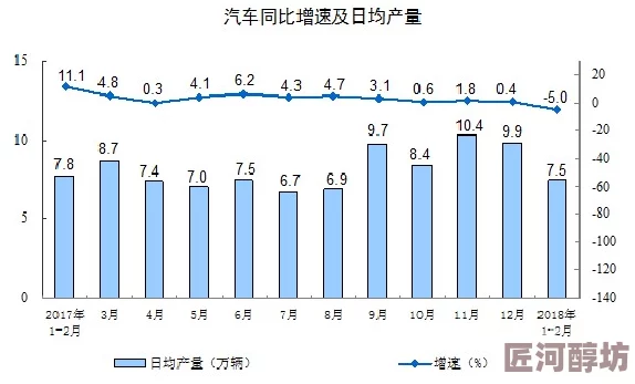 97精产国品一二三产区中国第一、二、三产业的精品展示区