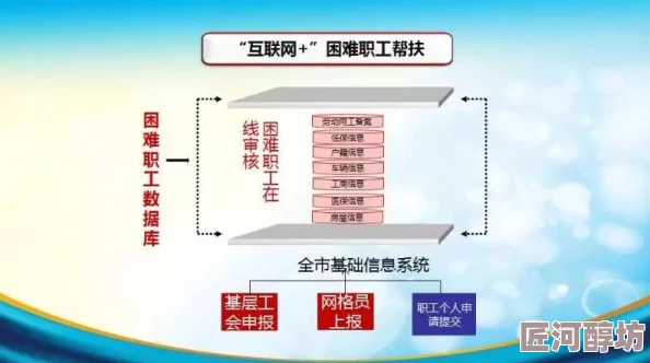 普陀山助战伙伴精准定位与高效搭配策略深度分析解读