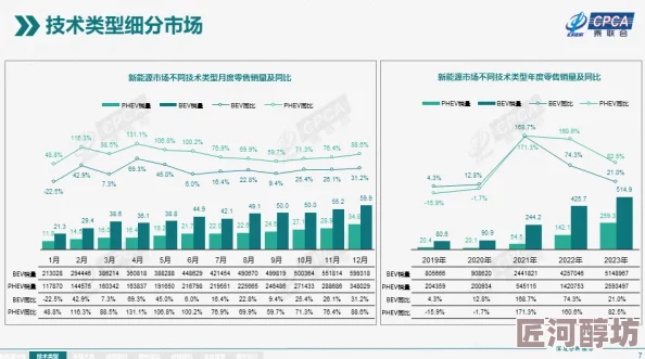 深度剖析：御龙在天手游物理系职业优缺点全面分析报告