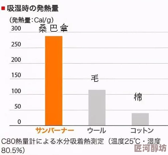 miaa165因电梯故障而2人独处，突发事件让两人关系升温