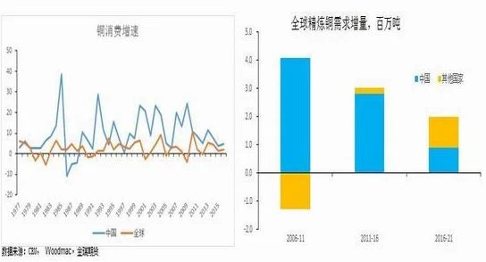 亚洲一产区和二产区的区别主要在于经济发展水平和工业化程度的不同