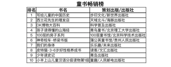 球球大作战生存模式高手攻略：揭秘上榜必备技巧与策略分享