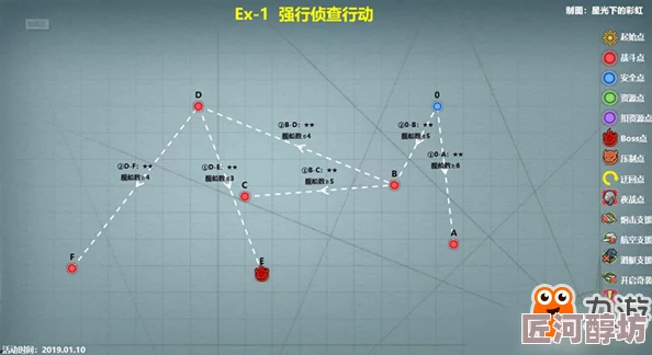 战舰少女玩家必看：地狱群岛E1关卡高效通关全攻略解析