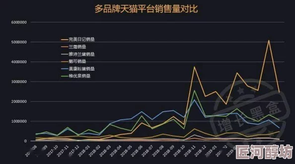 jlzzjlzz18美国“经济增长与就业市场的现状分析”