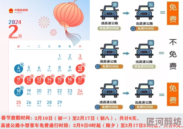 bbbbxxxxx春节期间全国高速公路小客车免费通行政策延长至2月15日